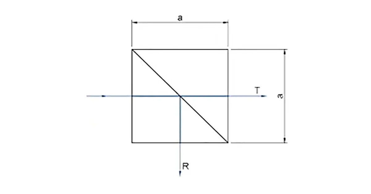Cube Beam Splitter Diagram