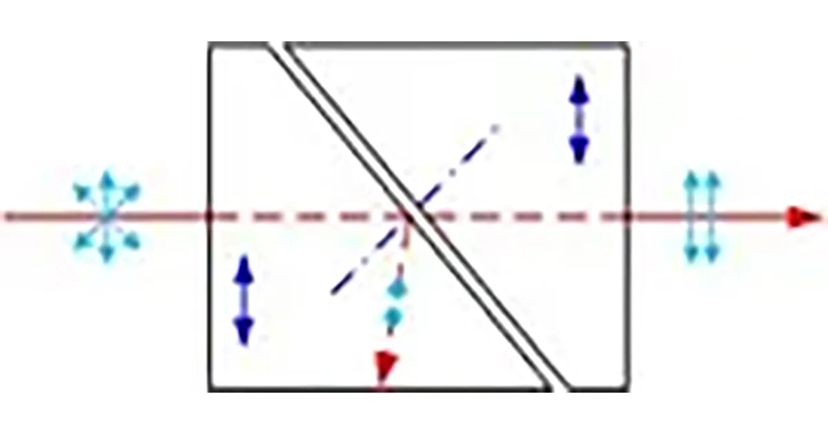 Glan-Type Polarizers: Thompson, Taylor and Laser Designs